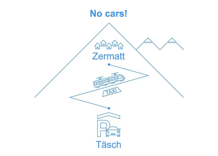Appartamento A-3 By Interhome *